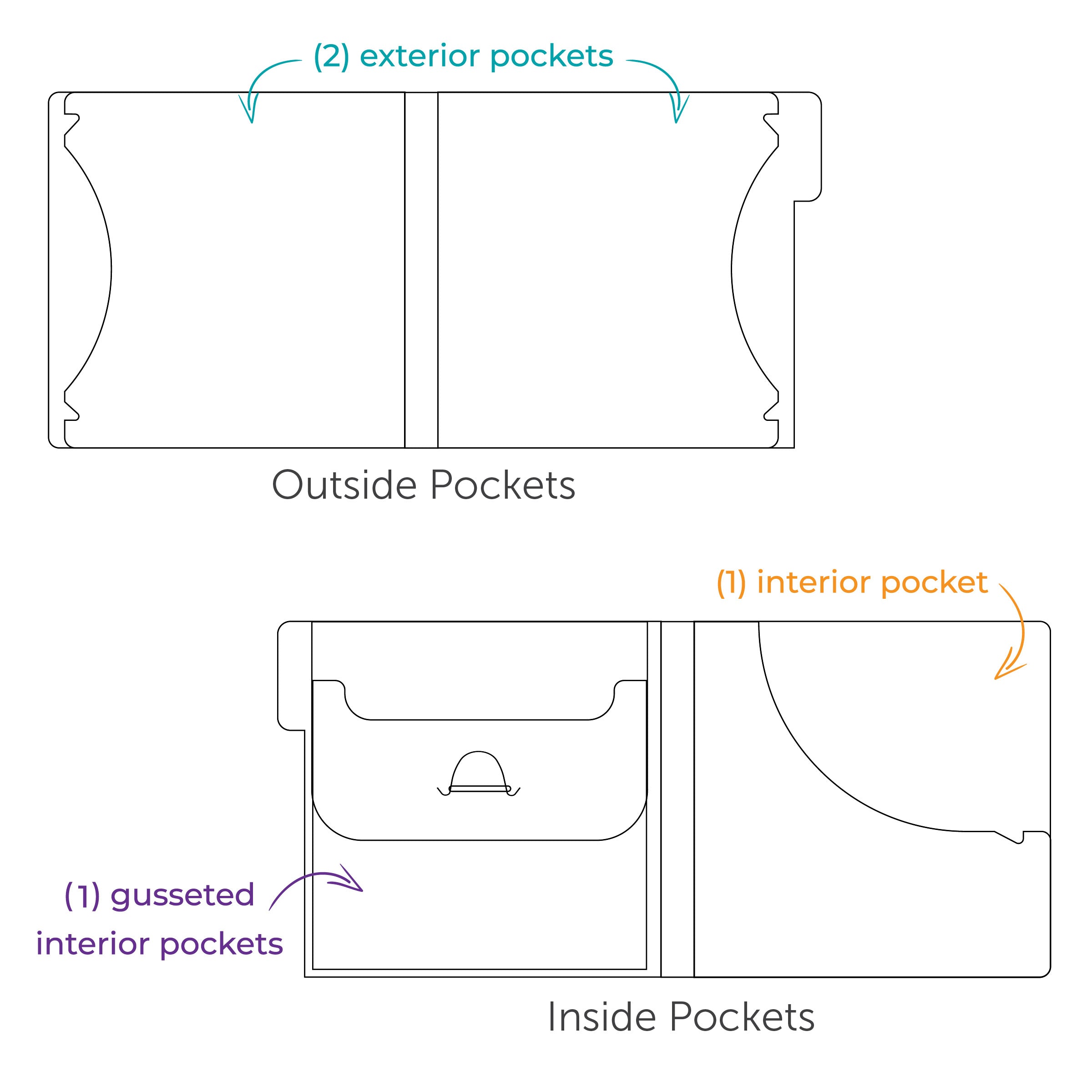 The Organized Option 6x6 Fancy Folio - 3pk