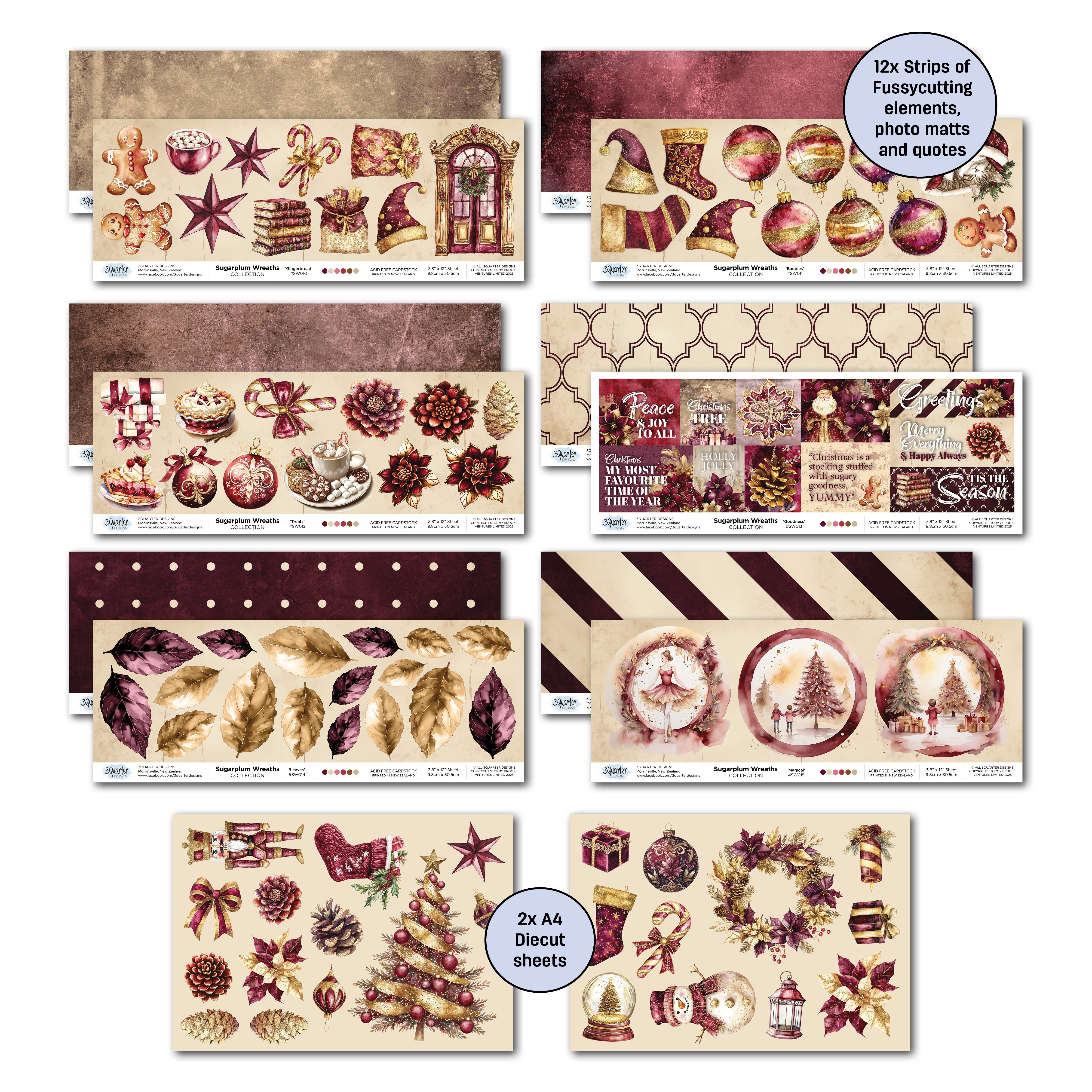 3Quarter Designs Sugarplum Wreath 12x12 Design Paper & Diecuts Set