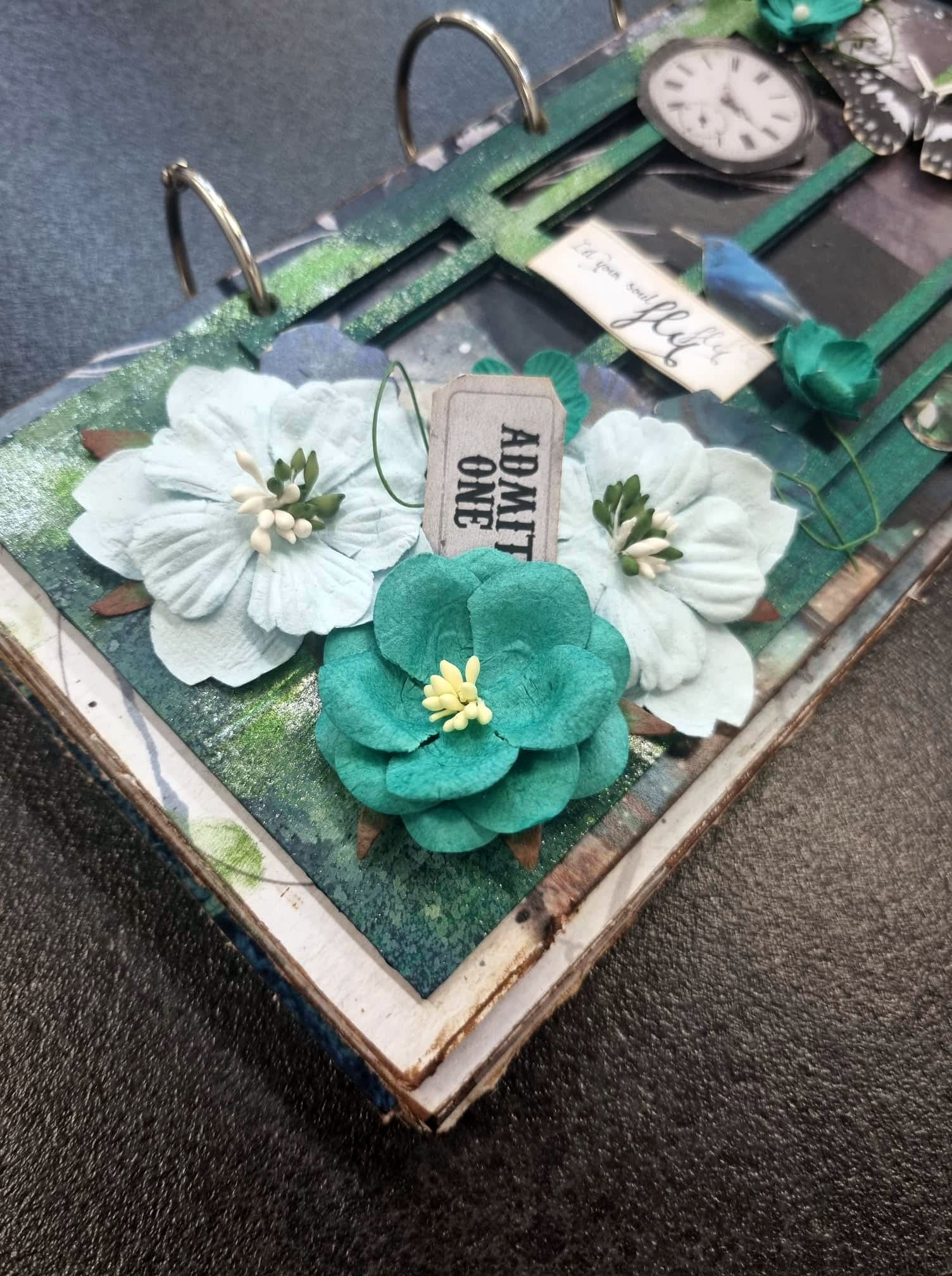 3Quarter Designs - Mini Album Base Kit - Urban Turquoise