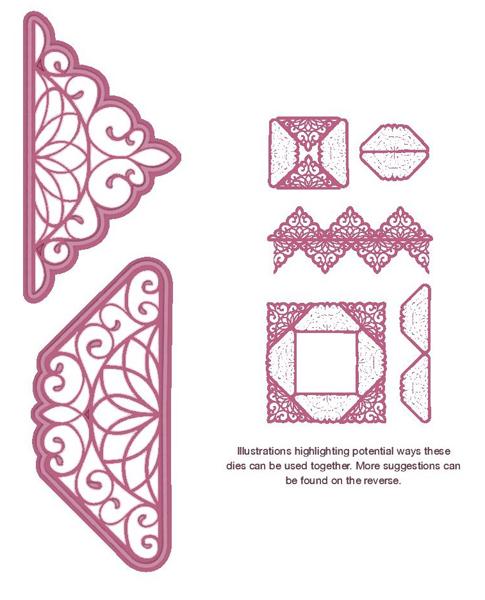 Configurations Meridian Edger Die